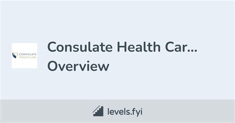 Consulate Health Care Careers Levels Fyi Consulate Health Care Careers Levels Fyi