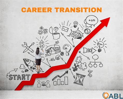 Consumer Action Making A Job Or Career Transition Consumer Action Making A Job Or Career Transition