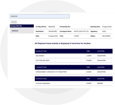 Courier Tracking Software Courier Tracking Software