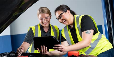 Cox Automotive Careers