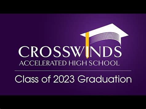 Crosswinds Accelerated High School (Ranked Bottom 50% For 2025) - Grand ... Crosswinds Accelerated High School (Ranked Bottom 50% For 2025) - Grand ...
