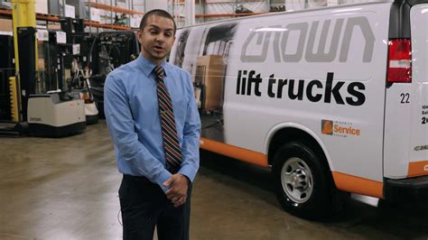 Crown Lift Careers Crown Lift Careers