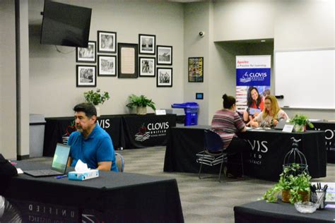 Cusd Careers