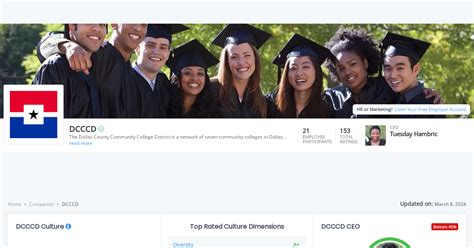 Dcccd Careers