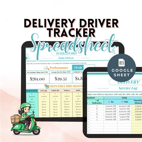 Delivery Driver Mileage Log Book Spreadsheet Food Grocery Delivery Delivery Driver Mileage Log Book Spreadsheet Food Grocery Delivery