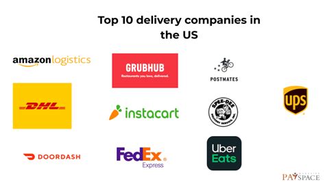 Delivery Services Companies