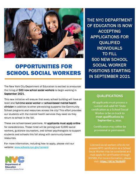 Department Of Education Careers Nyc