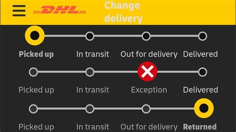 Dhl Exception Returned To Shipper Fix Izzy Laif Video Review Dhl Exception Returned To Shipper Fix Izzy Laif Video Review