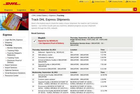 Dhl Germany Package Tracking
