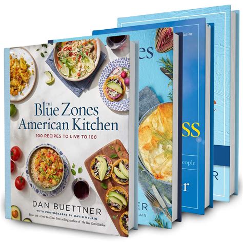 Dig Deeper Into The Secrets Of Health And Happiness The Blue Zones Store Dig Deeper Into The Secrets Of Health And Happiness The Blue Zones Store