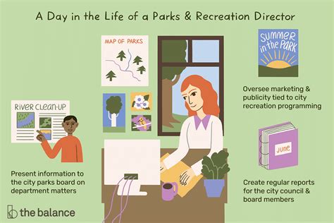 Director Of Parks Rec Job Description Salary Skills More Director Of Parks Rec Job Description Salary Skills More