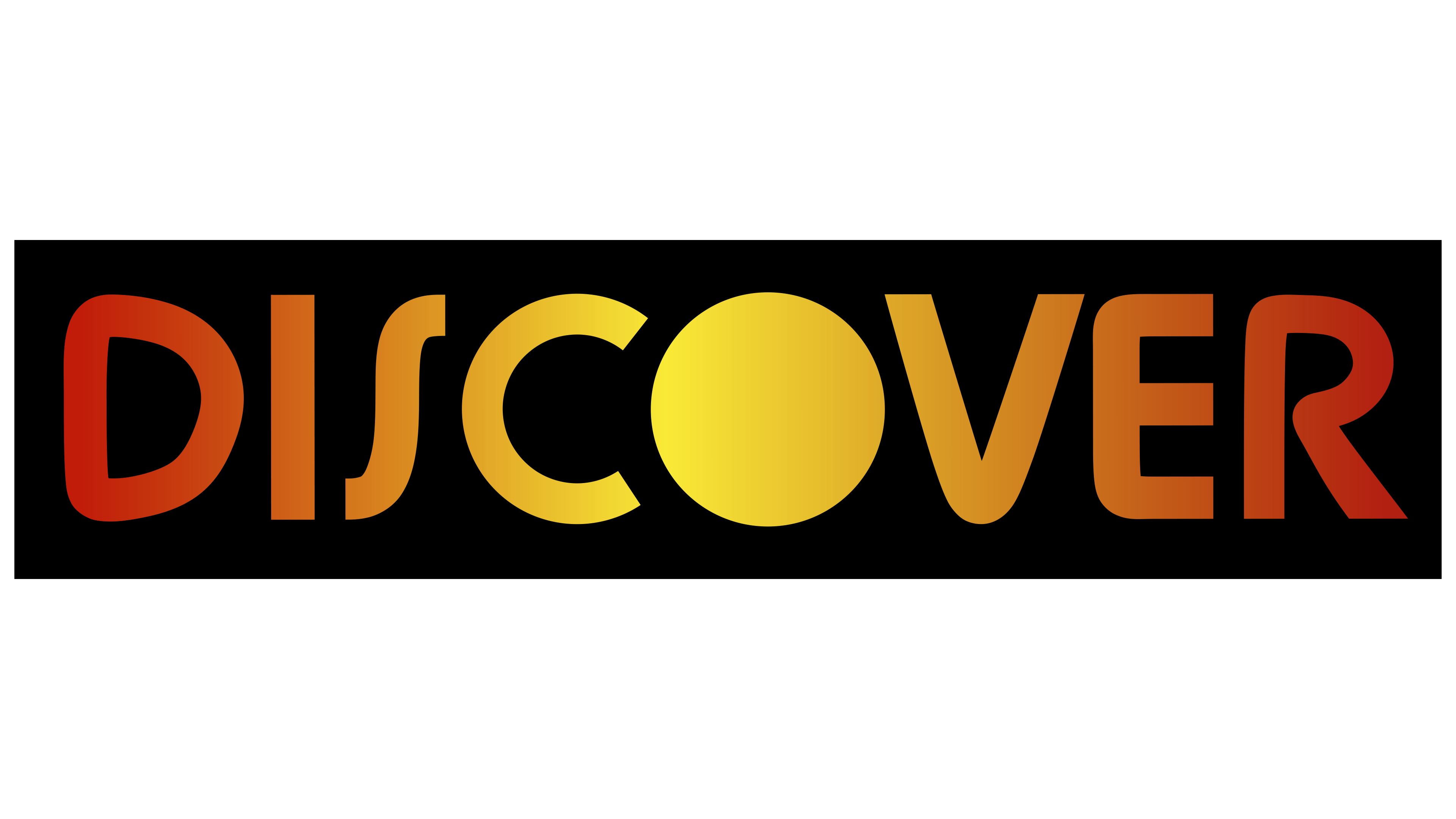 Discover Card Careers