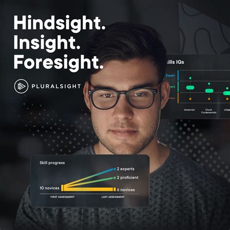 Discover Pluralsight The Technology Workforce Development Company Venturefizz Discover Pluralsight The Technology Workforce Development Company Venturefizz