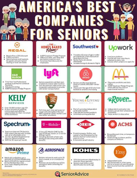 Does Amazon Hire Seniors Greatsenioryears Does Amazon Hire Seniors Greatsenioryears