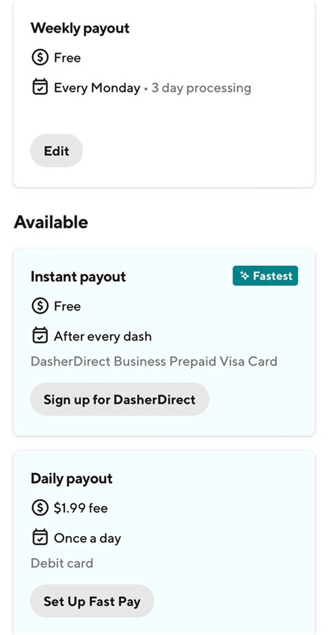 Does Spark Pay More Than Doordash