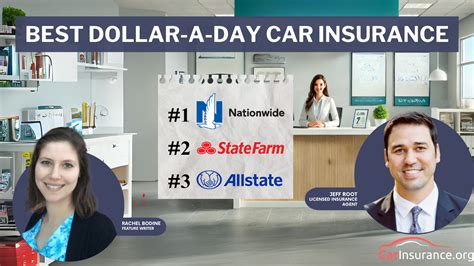 Dollar A Day Car Insurance In 2025 Attn Medicaid Recipients In Nj Dollar A Day Car Insurance In 2025 Attn Medicaid Recipients In Nj