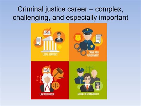Don T Wait Any Longer For Your Criminal Justice Career Find Out How Don T Wait Any Longer For Your Criminal Justice Career Find Out How