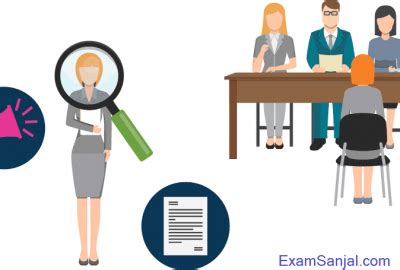 Embassy Vacancy Nepal Archives Exam Sanjal Embassy Vacancy Nepal Archives Exam Sanjal