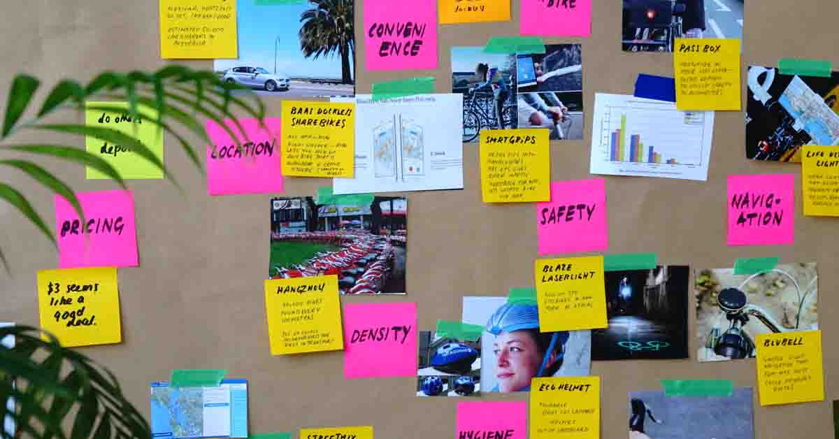 Empathy Mapping In Ux Design The Quick Start Guide Make Iterate Empathy Mapping In Ux Design The Quick Start Guide Make Iterate