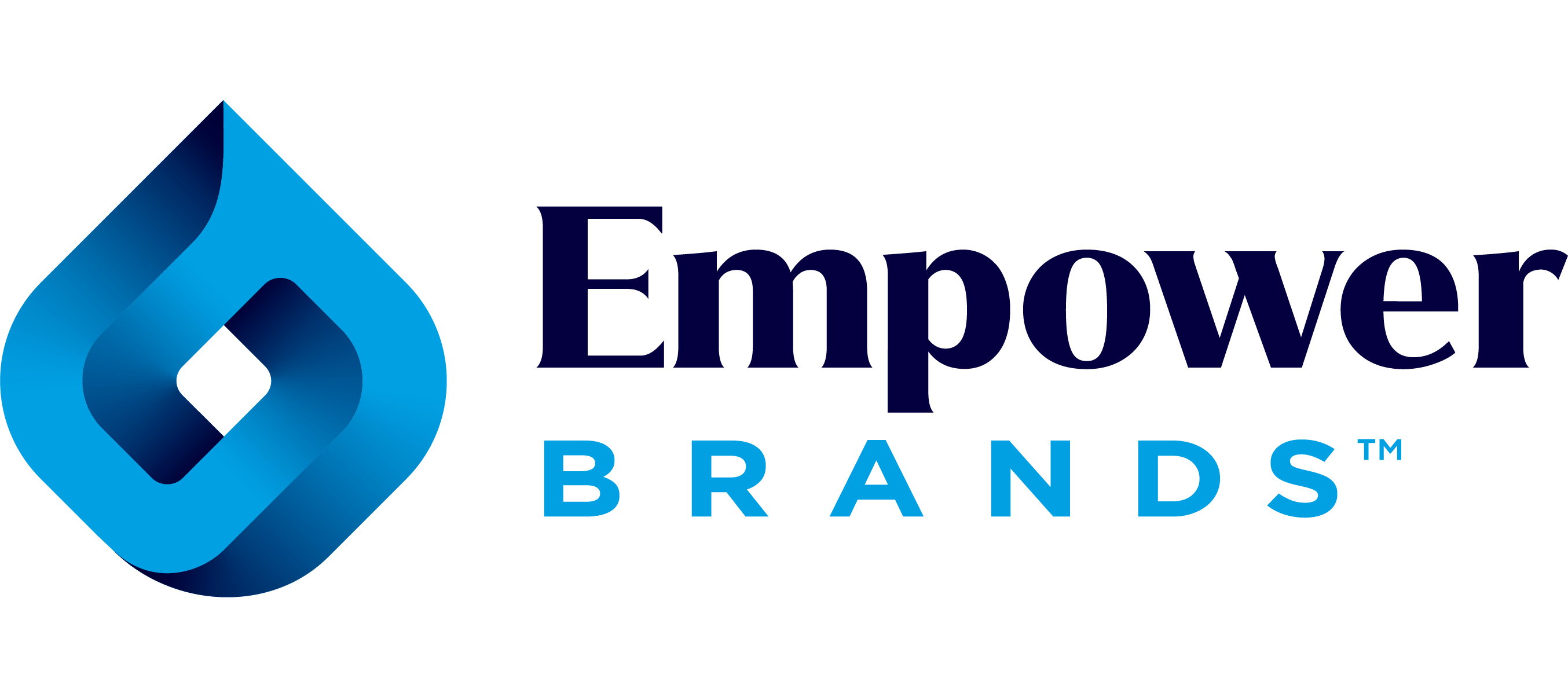Empower Retirement Careers
