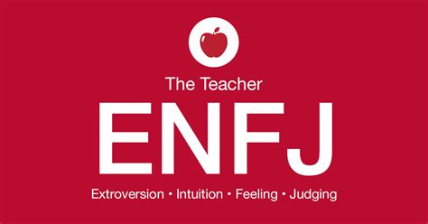 Enfj Careers And Majors Ball State University