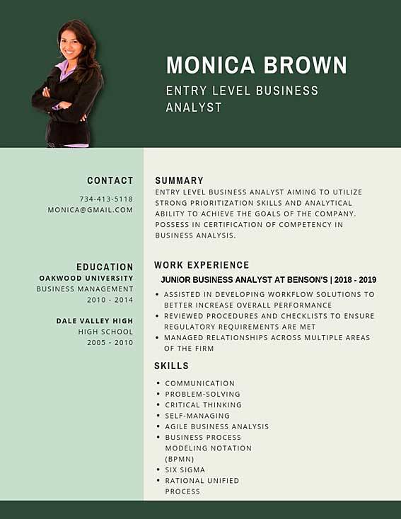 Entry Level Business Analyst Careers