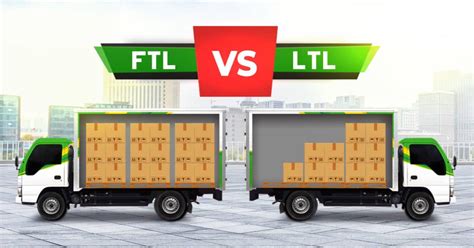 Everything About Ftl And Ltl Shipment Milenow Everything About Ftl And Ltl Shipment Milenow