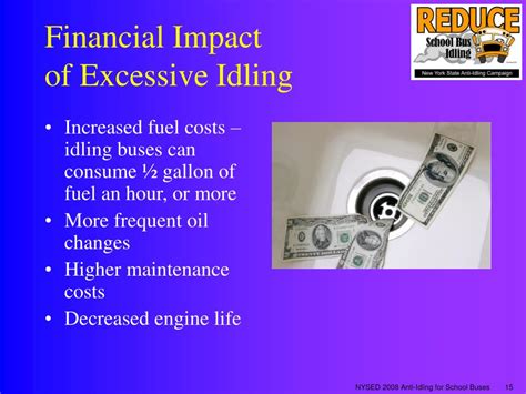 Excessive Idling