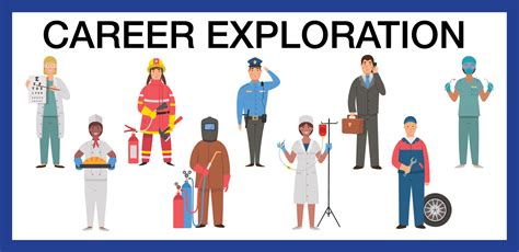 Exploration Careers