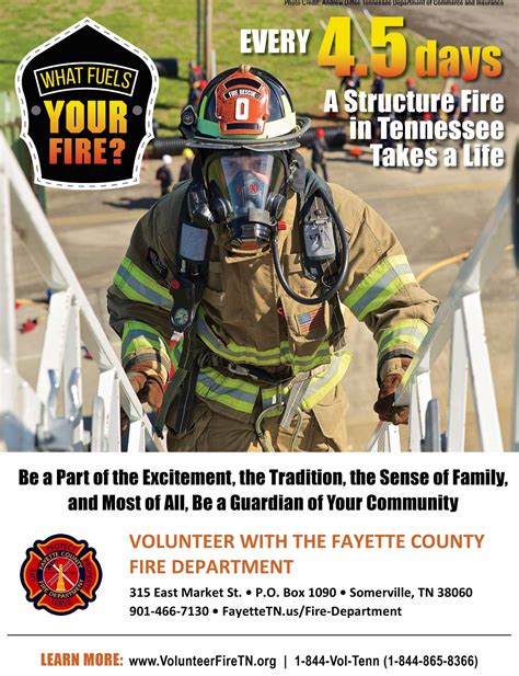 Fayette County Careers