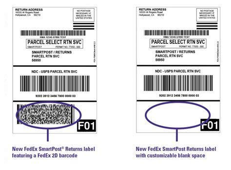 Fed Ex Delivery Tracking