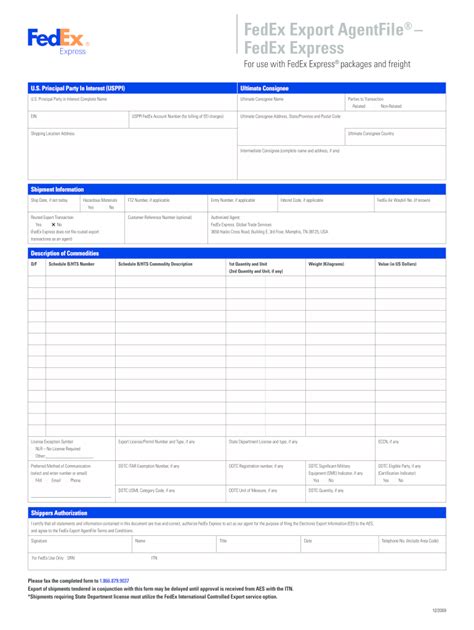 Fedex Careers Login Fedex Careers Login