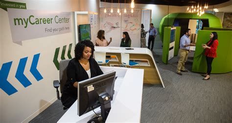 Fidelity Careers Fidelity Careers