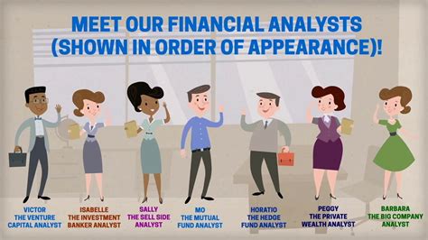 Finance Jobs Explained Finance Explained Youtube Finance Jobs Explained Finance Explained Youtube