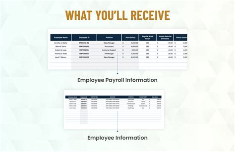 Finance Payroll Expense Tracking Template In Excel Google Sheets