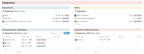 Finance Tracker Free Notion Template Prototion