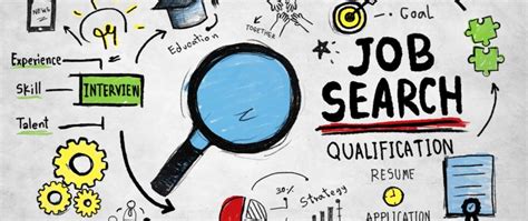 Find A New Job Or Career Find A New Job Or Career
