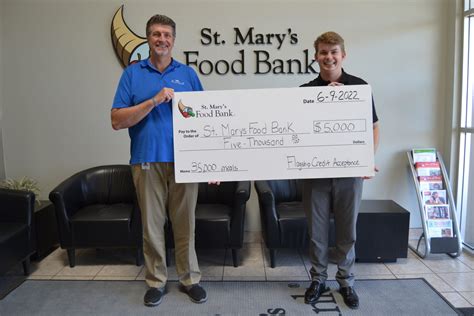 Flagship Credit Acceptance Helps Local Food Banks Provide 85 789 Meals Flagship Credit Acceptance Helps Local Food Banks Provide 85 789 Meals