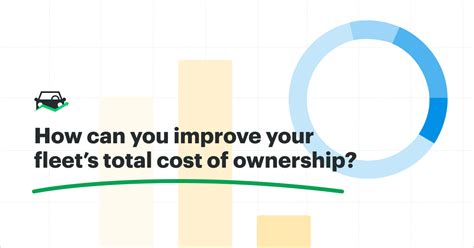 Fleet Management Cost Analysis Everything You Need To Know Fleet Management Cost Analysis Everything You Need To Know