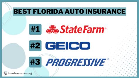 Florida Auto Insurance Companies