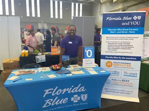 Florida Blue Careers Florida Blue Careers
