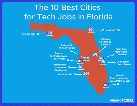 Florida S Best Cities For Tech Jobs Financebuzz Florida S Best Cities For Tech Jobs Financebuzz