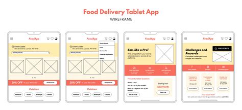 Food Delivery Tablet App Wireframe Template Visme Food Delivery Tablet App Wireframe Template Visme