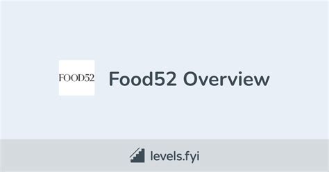 Food52 Careers