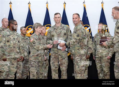 Fort Knox Careers