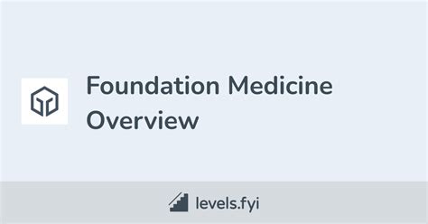 Foundation Medicine Careers