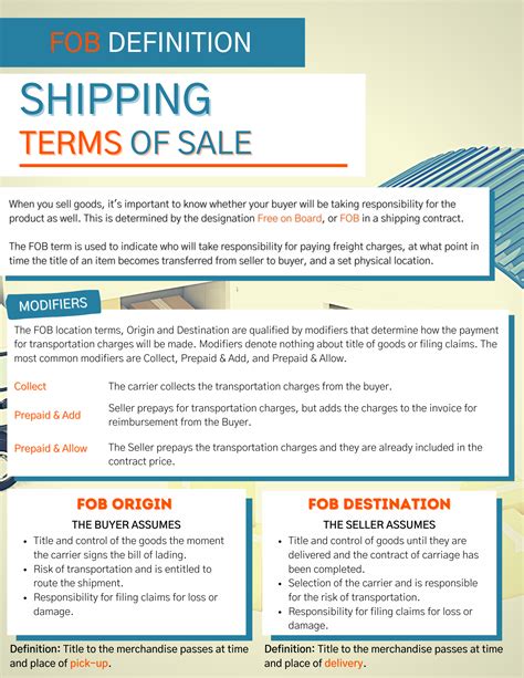 Freight On Board How To Use It In Shipping Terms Of Sale Freight On Board How To Use It In Shipping Terms Of Sale
