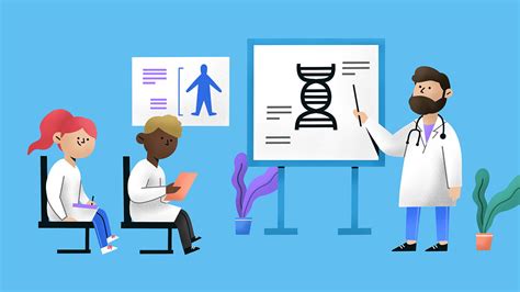 From Medicine To Management Non Clinical Careers For Doctors From Medicine To Management Non Clinical Careers For Doctors