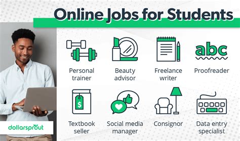 Frontier Internet Careers