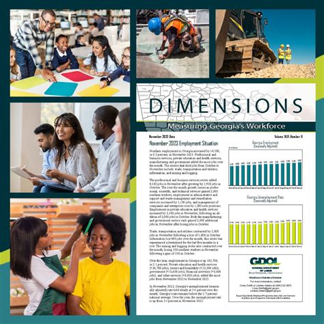 Gdol Careers Gdol Careers